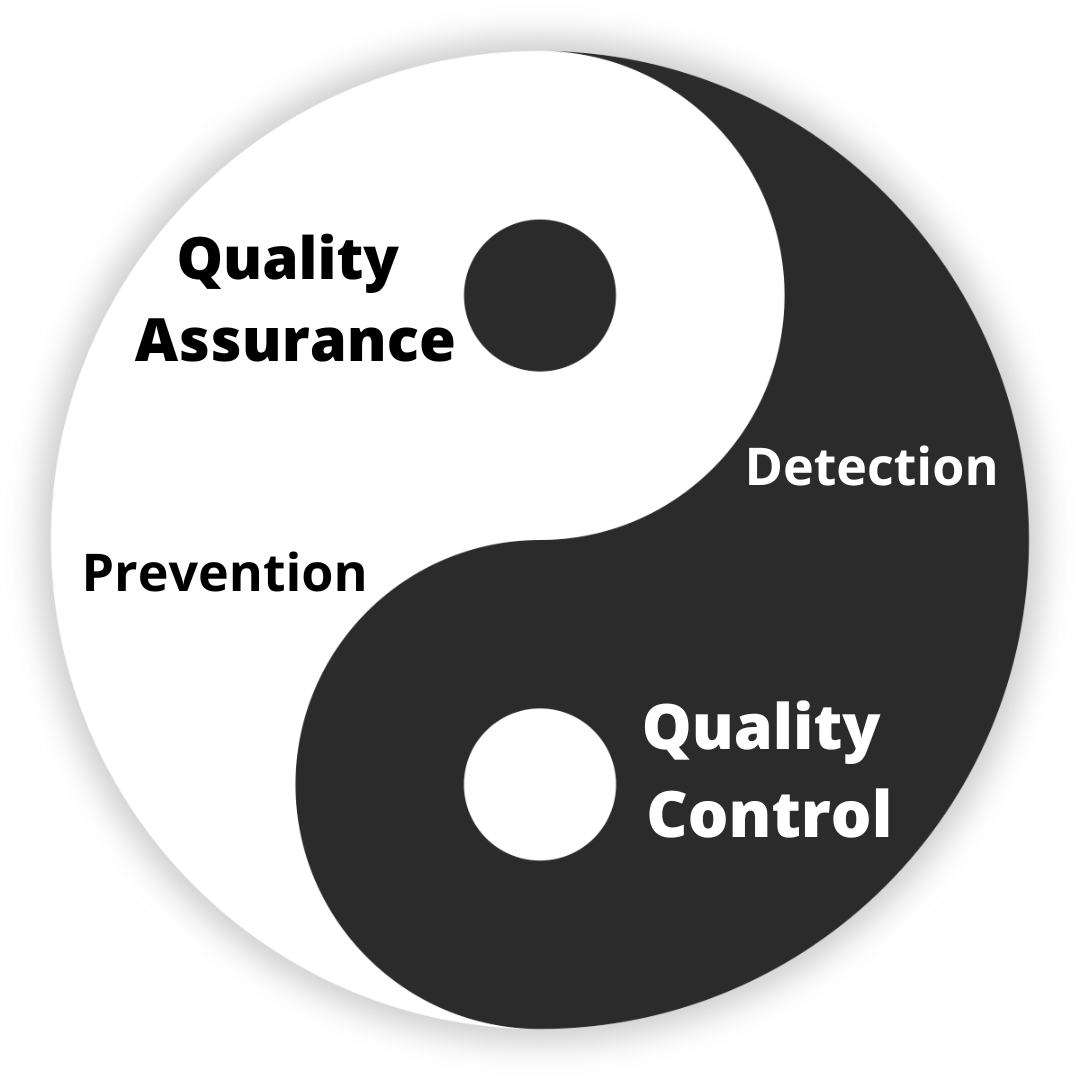 Featured image for “Quality Assurance and Testing Compliance: Getting Ahead of Increased Enforcement”